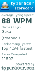 Scorecard for user rmehedi