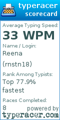 Scorecard for user rnstn18