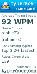 Scorecard for user robbiezx
