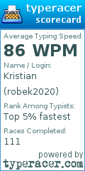 Scorecard for user robek2020
