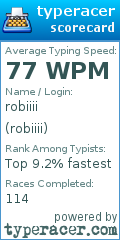 Scorecard for user robiiii
