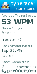 Scorecard for user rocker_z