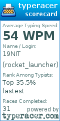 Scorecard for user rocket_launcher