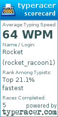 Scorecard for user rocket_racoon1