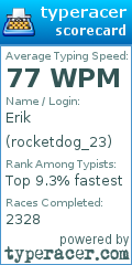 Scorecard for user rocketdog_23