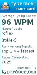 Scorecard for user rofllex