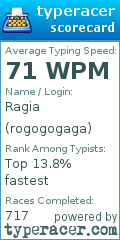 Scorecard for user rogogogaga