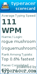 Scorecard for user roguemushroom