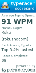 Scorecard for user rokushocom