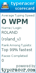 Scorecard for user roland_v