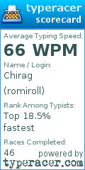 Scorecard for user romiroll
