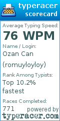Scorecard for user romuyloyloy