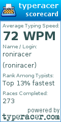 Scorecard for user roniracer