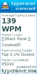 Scorecard for user rosewolf