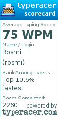 Scorecard for user rosmi