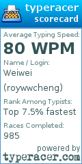 Scorecard for user roywwcheng