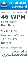 Scorecard for user rozi_rimu