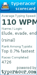 Scorecard for user rsinal