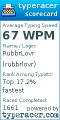 Scorecard for user rubbrlovr