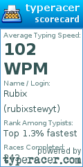 Scorecard for user rubixstewyt