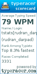 Scorecard for user rudran_darpad
