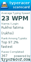 Scorecard for user rukhsi