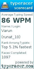 Scorecard for user runat_10