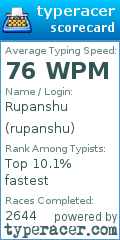 Scorecard for user rupanshu