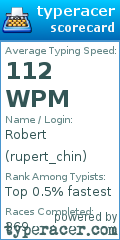 Scorecard for user rupert_chin