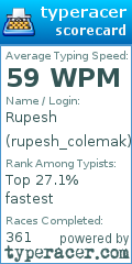 Scorecard for user rupesh_colemak