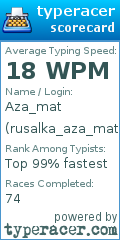 Scorecard for user rusalka_aza_mat