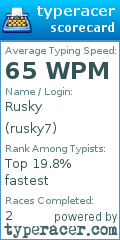 Scorecard for user rusky7