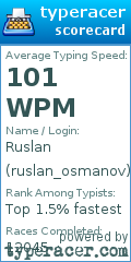 Scorecard for user ruslan_osmanov
