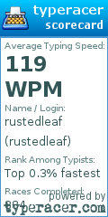 Scorecard for user rustedleaf