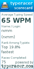 Scorecard for user rxmm