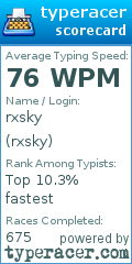 Scorecard for user rxsky