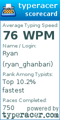 Scorecard for user ryan_ghanbari