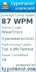 Scorecard for user ryanwearscrocs