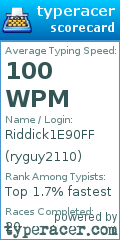 Scorecard for user ryguy2110