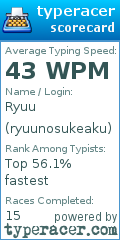 Scorecard for user ryuunosukeaku