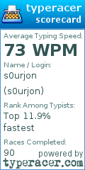 Scorecard for user s0urjon