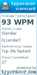 Scorecard for user s1ender