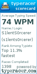Scorecard for user s1lents0rcerer