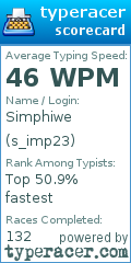 Scorecard for user s_imp23