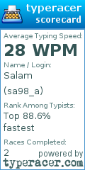 Scorecard for user sa98_a