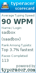 Scorecard for user saadbox