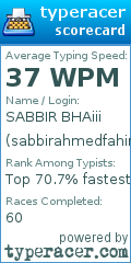 Scorecard for user sabbirahmedfahim