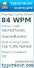 Scorecard for user sacredtunes