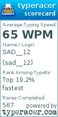 Scorecard for user sad__12
