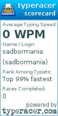 Scorecard for user sadbormania